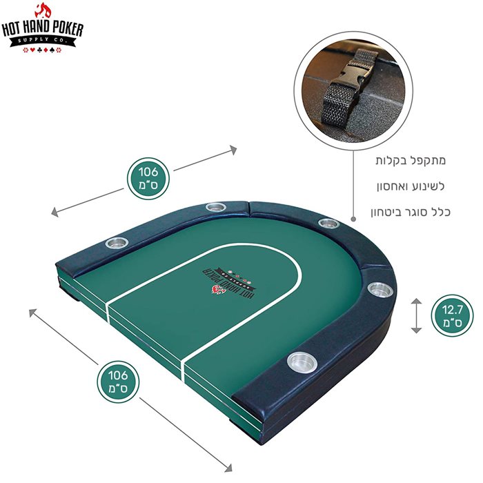 29e0e439140ed966629695e02cf673ac