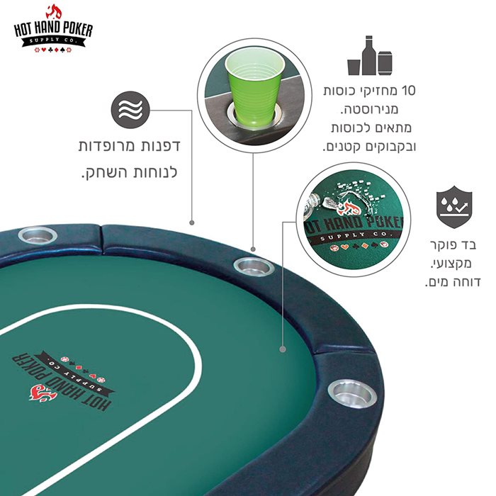 96fa306c230c3f3292275aa2ab682771