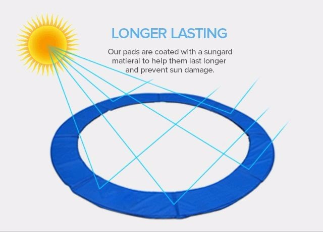 כיסוי לטרמפולינה