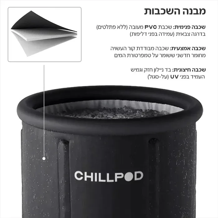 אמבטיית קרח מבודדת קור 261845 דגם CHILLPOD מבית CHILLPOD -